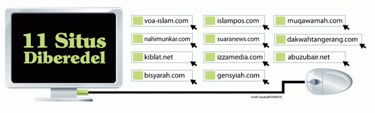 KemenKominfo Blokir 11 Situs Islam
