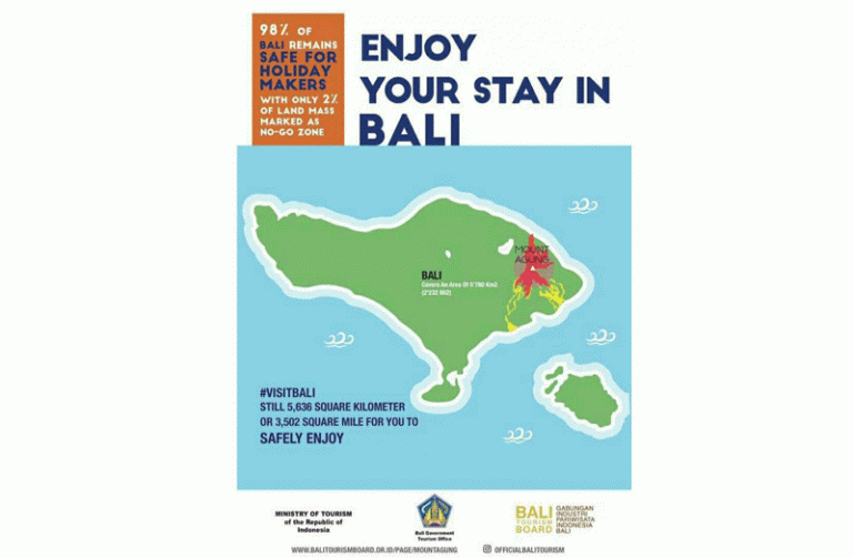 Gebyar Wisata 2017 Bukti Bahwa Bali masih Aman