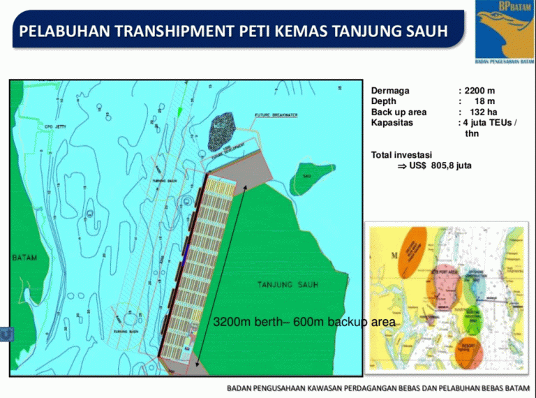 Di Tanjung Sauh Bisa Saja Dibangun Waduk