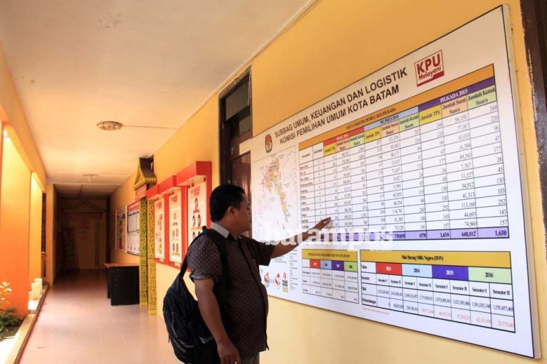 KPU Batam Buka Penerimaan Relawan Demokrasi, Ini Syaratnya