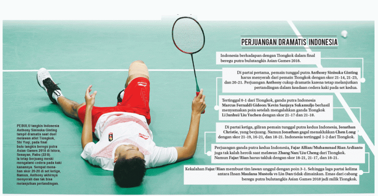 Perjuangan Dramatis Tim Badminton Indonesia pada Asian Games 2018