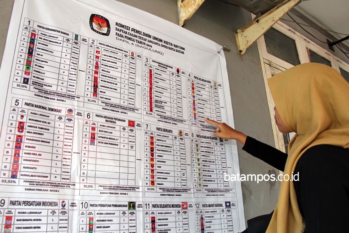Hal yang Bikin Rakyat Tak Percaya pada Pemimpinnya