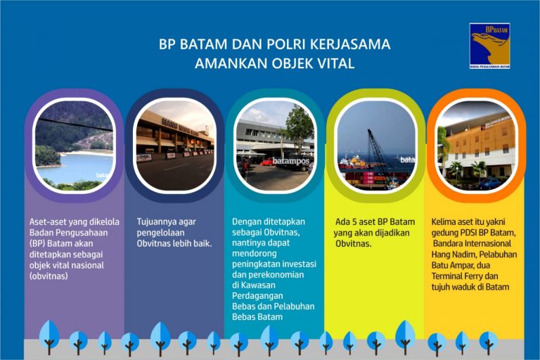 BP Batam dan Polri Kerjasama Amankan Objek Vital