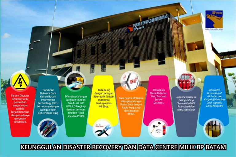Keunggulan Disaster Recovery dan Data Centre Milik BP Batam