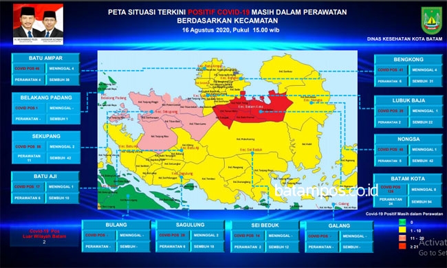Kini, Kecamatan Batam Kota Zona Merah, Sekupang Oranye