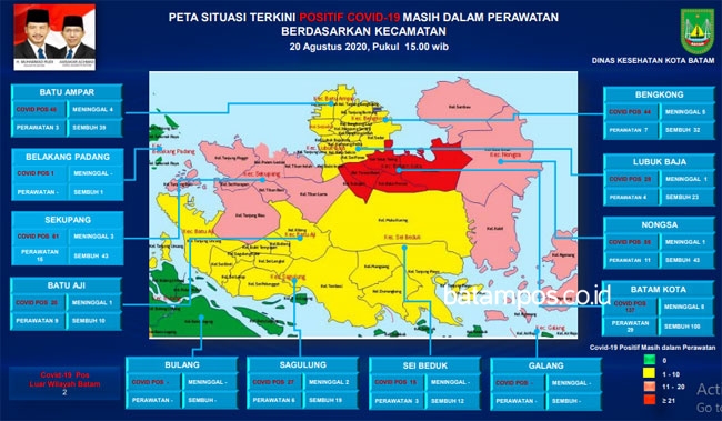 Terkini, Kecamatan Batam Kota Merah, Sekupang dan Nongsa Merah Muda