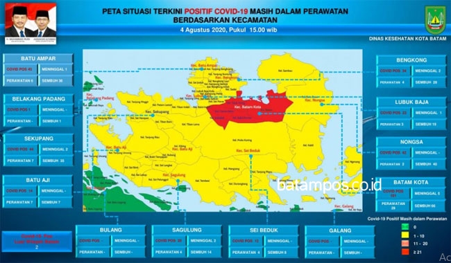 Kini Hanya 3 Kecamatan di Batam Berstatus Zona Hijau, Ini Daftarnya…