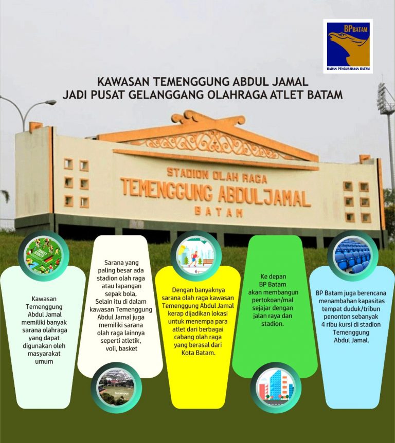 Kawasan Temenggung Abdul Jamal Jadi Pusat Gelanggang Olahraga Atlet Batam