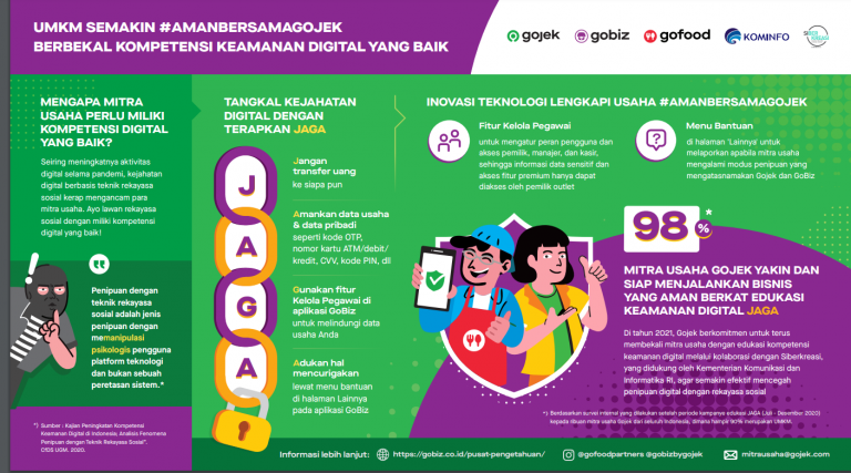Gojek Konsisten Bekali Edukasi Keamanan Digital Kepada Pelaku UMKM