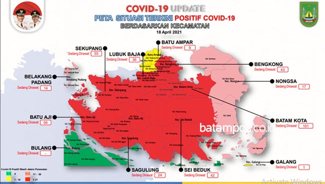 Kini, 7 Kecamatan di Batam Masuk Zona Merah Covid-19