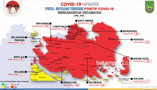 Terbaru, 708 Orang Dirawat Karena Covid-19 di Batam