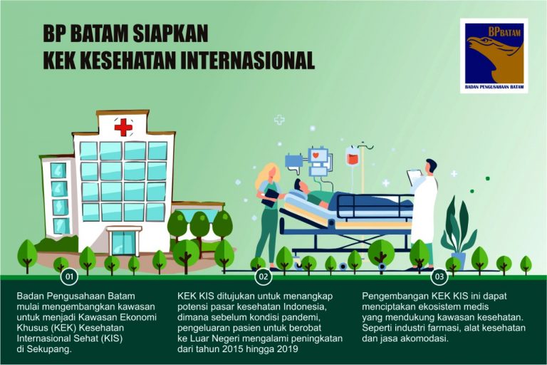 BP Batam Siapkan KEK Kesehatan Internasional