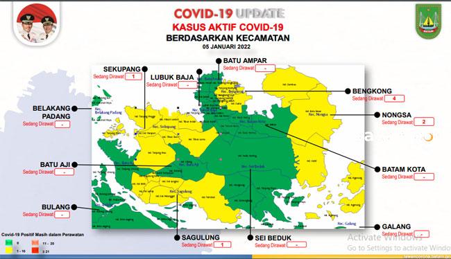 Kasus Covid-19 Bertambah, 4 Kecamatan di Batam Masuk Daftar Zona Kuning