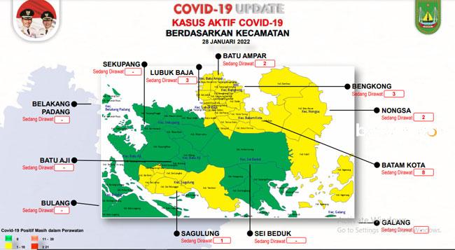 Terabaru, 6 Kecamatan di Batam Masuk Zona Kuning Covid-19