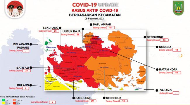 Terbaru, 6 Kecamatan di Batam Zona Merah