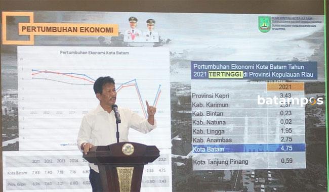 Genjot Pertumbuhan Ekonomi, Padukan Perencanaan Pemko-BP Batam