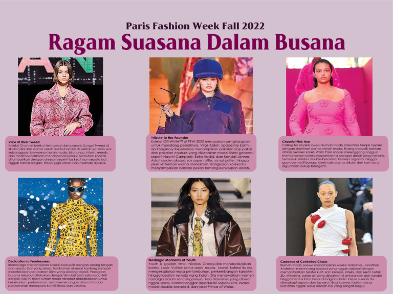 Paris Fashion Week Fall 2022 – Ragam Suasana dalam Busana