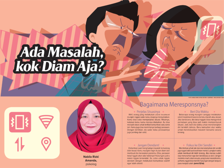 Ada Masalah Kok Diam Aja?