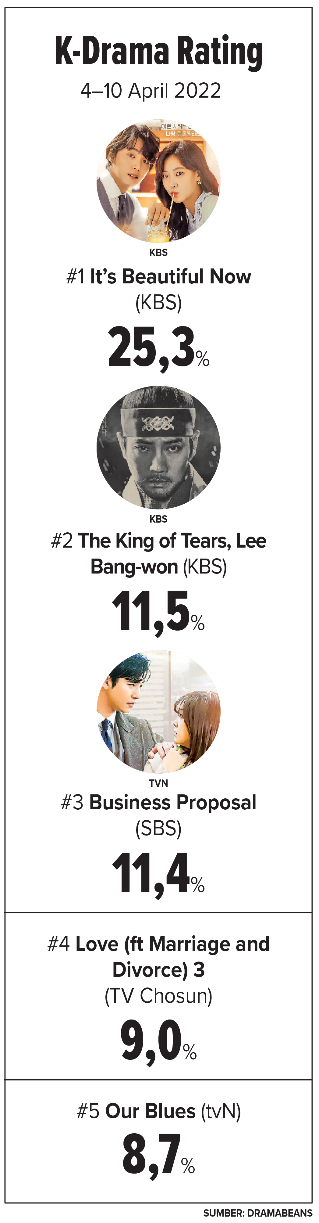 Dress Up Like K-Drama Idols 15 Web 18 April 2022 12