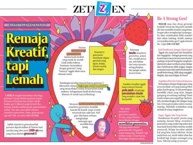Strawberry Generation – Remaja Kreatif, tapi Lemah