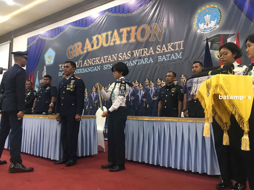 SMK dirgantara