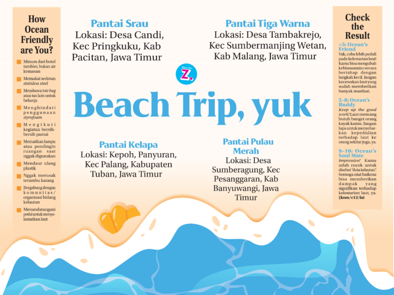Beach Trip, yuk!