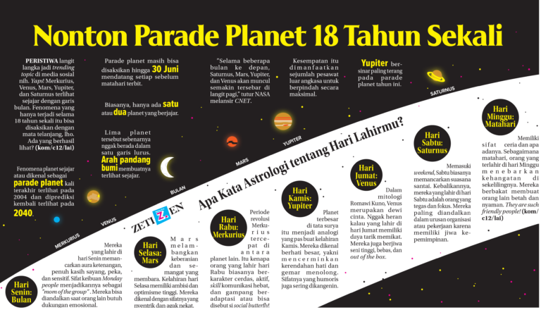 Nonton Parade Planet 18 Tahun Sekali