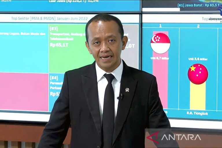 Investasi Pulih Kembali, Optimistis Tembus Target Rp 1.200 Triliun