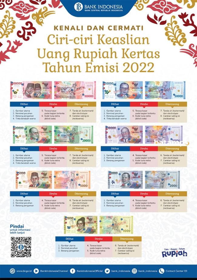 Bank Indonesia Luncurkan 7 Pecahan Uang Kertas Emisi 2022