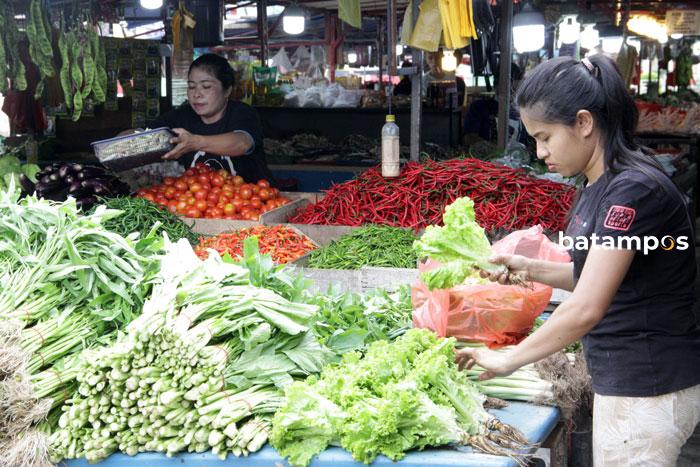 Harga Makanan di Sagulung Mulai Naik