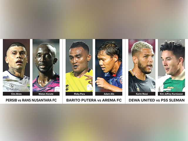 Laga Liga 1 Hari Ini, Tim-Tim Tamu Berpeluang Curi Poin