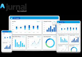 5 Manfaat Diterapkannya Accounting Software dalam Perusahaan