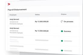 Aplikasi Penggajian: Jenis, Bonus, Manfaat dan Rekomendasinya