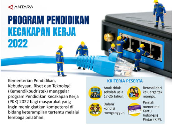 Lebih dari 50 Persen Lulusan program PKK Terserap di Dunia Kerja