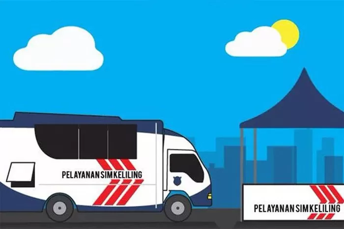 Jika Berlakukan Sertifikat Mengemudi untuk Bikin SIM, Polri Harus Pastikan Tak Ada Pungli Lagi