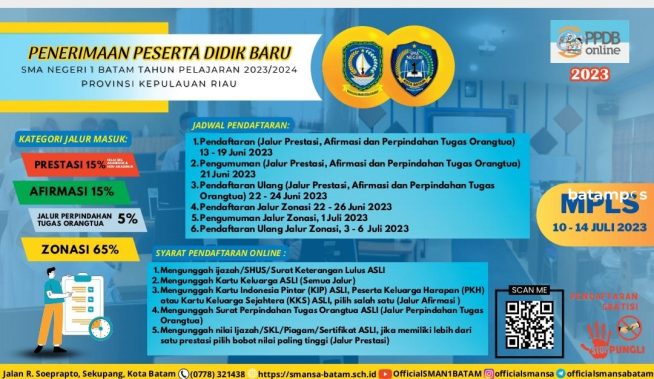Untuk Transparansi, PPDB SMAN 1 Batam Gandeng Kejaksaan