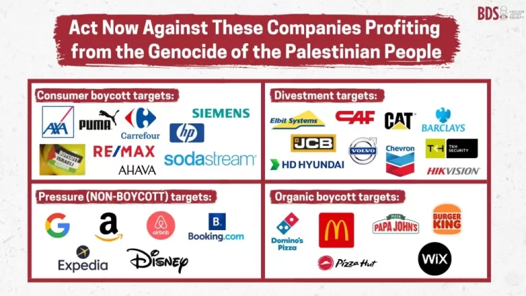 Dampak Jangka Panjang Aksi Boikot Produk Pro Israel, Begini Kata Pengamat
