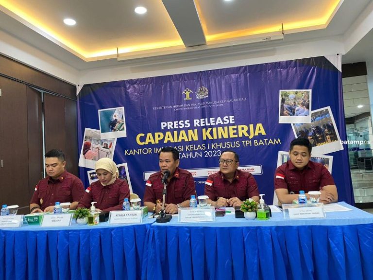 Imigrasi Batam Tolak Keberangkatan 8.243 Orang dari Batam ke Luar Negeri