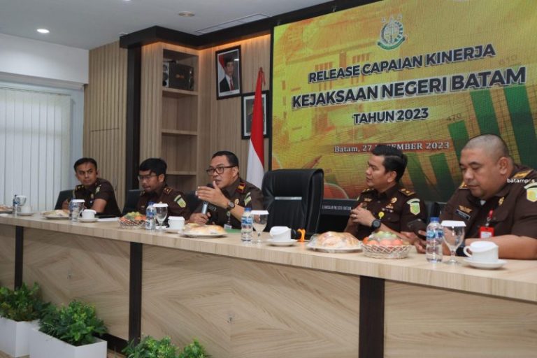 Kasus Perlindungan Anak Naik 70 Persen, Ini 3 Kasus Paling Banyak Terjadi selama Tahun 2023 di Batam