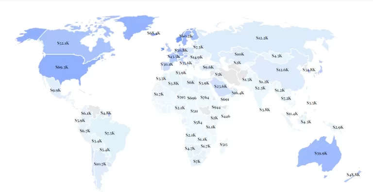 Daftar 50 Negara Termiskin di Dunia, Ada Bekas Wilayah Indonesia