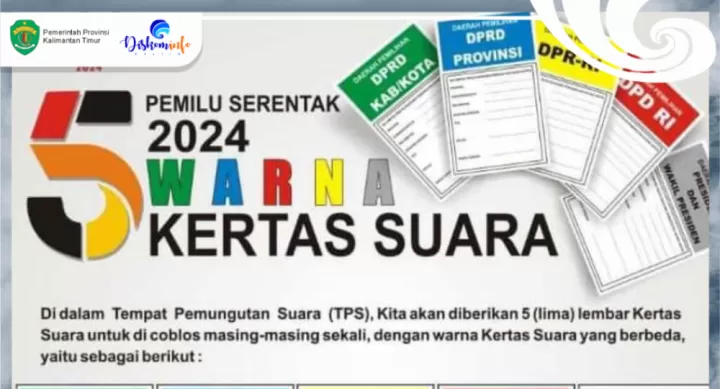 Kenali Perbedaan 5 Warna Kertas Surat Suara Pada Pemilu 2024  Agar Tak Bingung Saat Mencoblos
