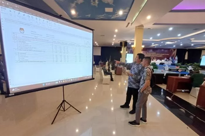 Ini Empat Caleg DPR dari Kepri yang Berpotensi Lolos ke DPR RI