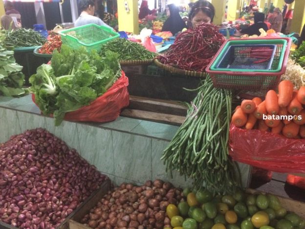 Kenaikan Harga Sembako Sumbang Inflasi