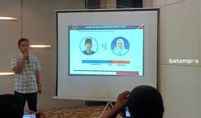 Survei Liberte Institute; Amsakar Unggul dalam Pilwako Batam