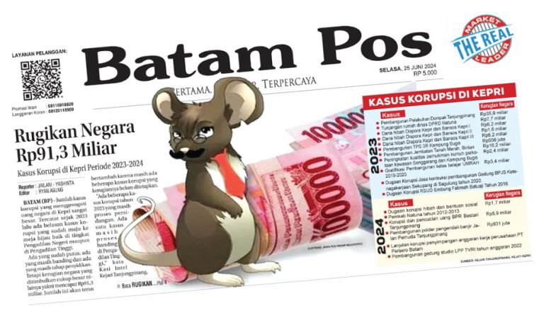 Kasus Korupsi di Kepri Periode 2023-2024