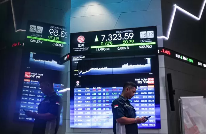 5 Saham Paling Menjanjikan untuk Investor Muda