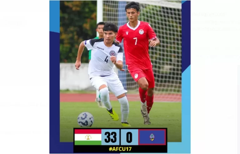 Tajikistan U-17 Sarangkankan 33 Gol ke Gawang Guam U-17