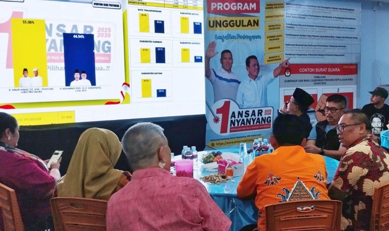 Menang 54 Persen Diluar Prediksi, Ansar-Nyanyang Unggul di Batam