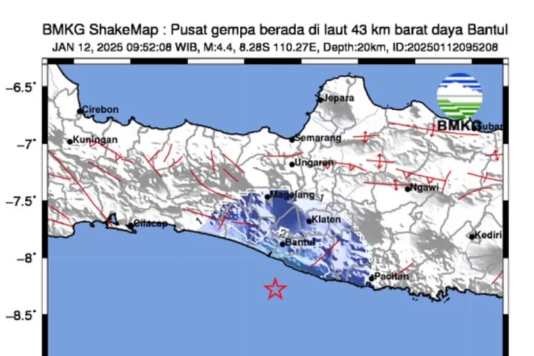 Hari Ini, 4 Gempa Terjadi di Beberapa Daerah Indonesia