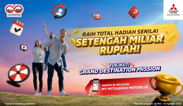 MMKSI Hadirkan Program Gamifikasi Interaktif “Grand Destination Mission” di Aplikasi MMID